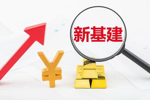 信創(chuàng)再爆發(fā)，A股信創(chuàng)新四小龍出爐，浪潮信息僅列第三，信息技術(shù)咨詢服務(wù)成焦點
