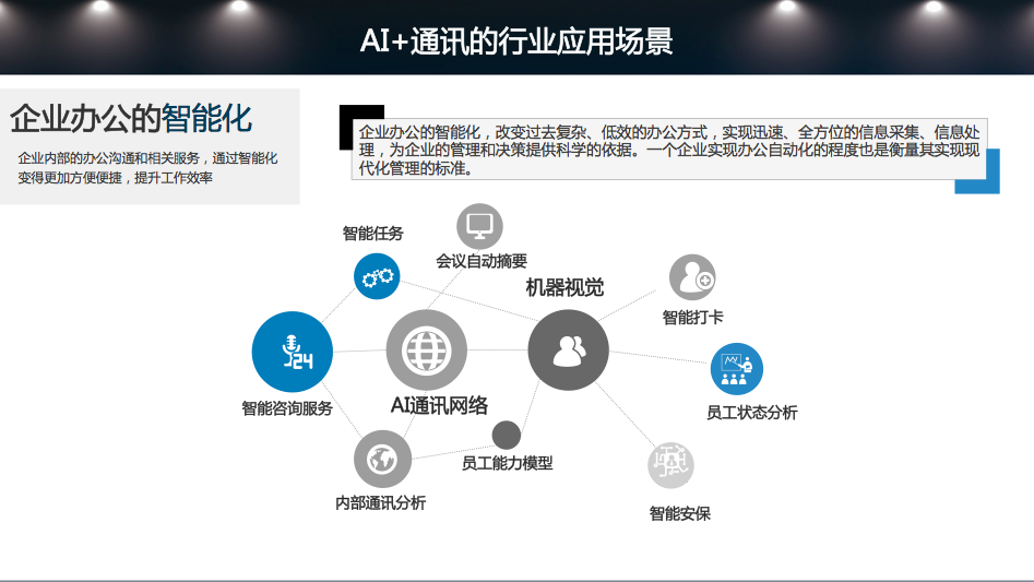 容聯(lián)通訊云中國行成都站召開 賦能區(qū)域企業(yè)智慧發(fā)展