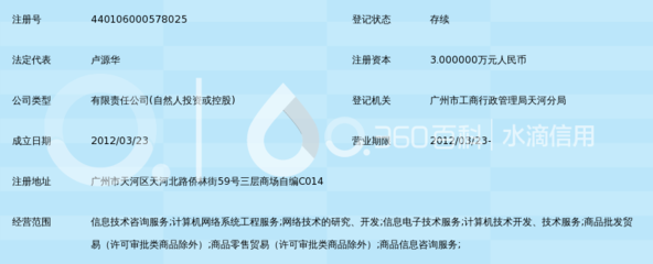 廣州思志信息技術(shù)